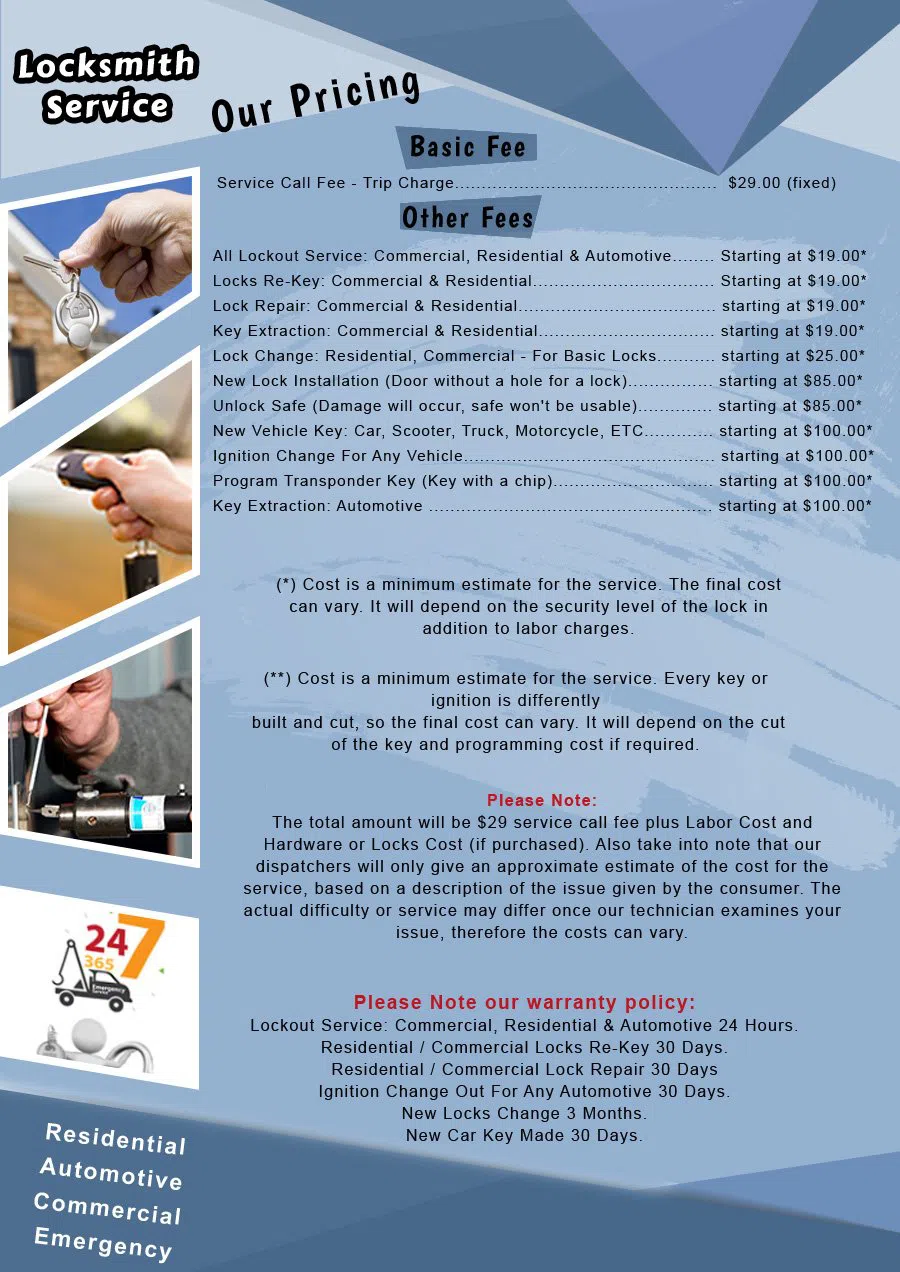 Denver Advantage Locksmith, Denver, CO 303-357-8318